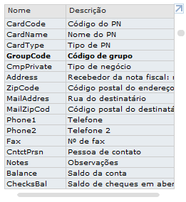 Parte central